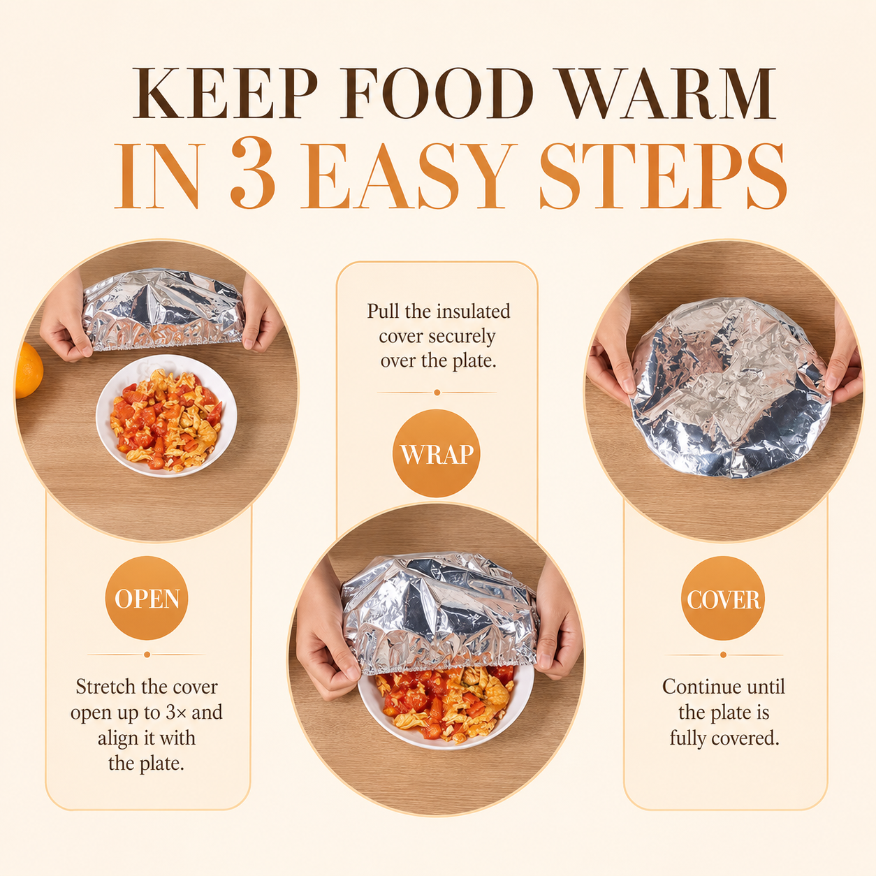StretchFit Insulated Plate Cover