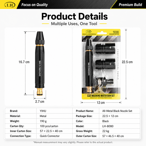 ToughJet Pressure Nozzle Set